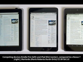 https://en.wikipedia.org/wiki/Nexus_7_(2012)#/media/
File:
1st_gen_Comparison_iPad_Mini_&_Google_Nexus_7_&_
Kindle_Fire_Wikipedia_screen_03_2013_6262.jpg
•Competing devices Kindle Fire (left) and iPad Mini (center), compared to a Nexus 7
(right) | Mariordo (Mario Roberto Durán Ortiz) CC BY-SA 3.0
 