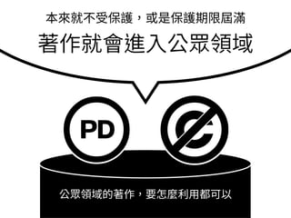 公眾領域的著作，要怎麼利⽤都可以
本來就不受保護，或是保護期限屆滿
著作就會進⼊公眾領域
p
 