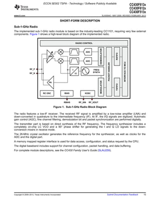 ECCN 5E002 TSPA - Technology / Software Publicly Available
                                                                                                                                                         CC430F613x
                                                                                                                                                         CC430F612x
                                                                                                                                                         CC430F513x
www.ti.com                                                                                            SLAS554G – MAY 2009 – REVISED FEBRUARY 2013

                                                    SHORT-FORM DESCRIPTION

Sub-1-GHz Radio
The implemented sub-1-GHz radio module is based on the industry-leading CC1101, requiring very few external
components. Figure 1 shows a high-level block diagram of the implemented radio.


                                                                    RADIO CONTROL




                                                                                             DEMODULATOR
                                                                              ADC




                                                                                                                             RXFIFO
                                       LNA

                                                                              ADC




                                                                                                                                      INTERFACE TO MCU
                                                                                                            PACKET HANDLER
                 RF_P                                           0                    FREQ
                 RF_N                                                                SYNTH
                                                                    90




                                                                                             MODULATOR
                                       PA




                                                                                                                             TXFIFO
                                 RC OSC                 BIAS                  XOSC



                                                        RBIAS            RF_XIN   RF_XOUT

                                             Figure 1. Sub-1-GHz Radio Block Diagram

The radio features a low-IF receiver. The received RF signal is amplified by a low-noise amplifier (LNA) and
down-converted in quadrature to the intermediate frequency (IF). At IF, the I/Q signals are digitized. Automatic
gain control (AGC), fine channel filtering, demodulation bit and packet synchronization are performed digitally.
The transmitter part is based on direct synthesis of the RF frequency. The frequency synthesizer includes a
completely on-chip LC VCO and a 90° phase shifter for generating the I and Q LO signals to the down-
conversion mixers in receive mode.
The 26-MHz crystal oscillator generates the reference frequency for the synthesizer, as well as clocks for the
ADC and the digital part.
A memory mapped register interface is used for data access, configuration, and status request by the CPU.
The digital baseband includes support for channel configuration, packet handling, and data buffering.
For complete module descriptions, see the CC430 Family User's Guide (SLAU259).




Copyright © 2009–2013, Texas Instruments Incorporated                                                      Submit Documentation Feedback                         15
 