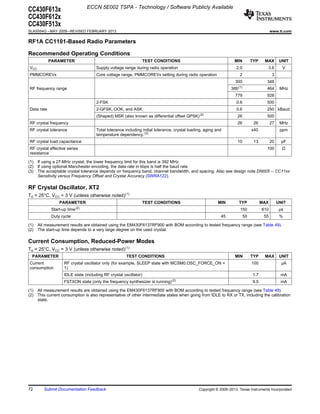 ECCN 5E002 TSPA - Technology / Software Publicly Available
CC430F613x
CC430F612x
CC430F513x
SLAS554G – MAY 2009 – REVISED FEBRUARY 2013                                                                                                    www.ti.com

RF1A CC1101-Based Radio Parameters

Recommended Operating Conditions
            PARAMETER                                              TEST CONDITIONS                                  MIN            TYP    MAX        UNIT
VCC                                   Supply voltage range during radio operation                                    2.0                   3.6        V
PMMCOREVx                             Core voltage range, PMMCOREVx setting during radio operation                       2                      3
                                                                                                                    300                    348
                                                                                                                        (1)
RF frequency range                                                                                                389                      464       MHz
                                                                                                                    779                    928
                                      2-FSK                                                                          0.6                   500
Data rate                             2-GFSK, OOK, and ASK                                                           0.6                   250 kBaud
                                                                                                (2)
                                      (Shaped) MSK (also known as differential offset QPSK)                           26                   500
RF crystal frequency                                                                                                  26            26         27    MHz
RF crystal tolerance                  Total tolerance including initial tolerance, crystal loading, aging and                      ±40               ppm
                                      temperature dependency. (3)
RF crystal load capacitance                                                                                           10            13         20     pF
RF crystal effective series                                                                                                                100        Ω
resistance

(1)   If using a 27-MHz crystal, the lower frequency limit for this band is 392 MHz.
(2)   If using optional Manchester encoding, the data rate in kbps is half the baud rate.
(3)   The acceptable crystal tolerance depends on frequency band, channel bandwidth, and spacing. Also see design note DN005 -- CC11xx
      Sensitivity versus Frequency Offset and Crystal Accuracy (SWRA122).

RF Crystal Oscillator, XT2
TA = 25°C, VCC = 3 V (unless otherwise noted) (1)
                 PARAMETER                                         TEST CONDITIONS                         MIN          TYP              MAX        UNIT
             Start-up time (2)                                                                                           150             810         µs
             Duty cycle                                                                                     45                50          55         %

(1)   All measurement results are obtained using the EM430F6137RF900 with BOM according to tested frequency range (see Table 49).
(2)   The start-up time depends to a very large degree on the used crystal.

Current Consumption, Reduced-Power Modes
TA = 25°C, VCC = 3 V (unless otherwise noted) (1)
  PARAMETER                                            TEST CONDITIONS                                              MIN            TYP    MAX        UNIT
Current             RF crystal oscillator only (for example, SLEEP state with MCSM0.OSC_FORCE_ON =                                 100                µA
consumption         1)
                    IDLE state (including RF crystal oscillator)                                                                   1.7               mA
                    FSTXON state (only the frequency synthesizer is running) (2)                                                   9.5               mA

(1)   All measurement results are obtained using the EM430F6137RF900 with BOM according to tested frequency range (see Table 49).
(2)   This current consumption is also representative of other intermediate states when going from IDLE to RX or TX, including the calibration
      state.




72       Submit Documentation Feedback                                                          Copyright © 2009–2013, Texas Instruments Incorporated
 