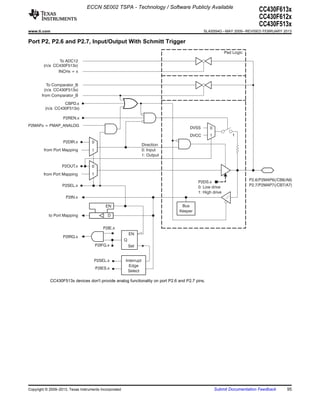 ECCN 5E002 TSPA - Technology / Software Publicly Available
                                                                                                                         CC430F613x
                                                                                                                         CC430F612x
                                                                                                                         CC430F513x
www.ti.com                                                                                  SLAS554G – MAY 2009 – REVISED FEBRUARY 2013

Port P2, P2.6 and P2.7, Input/Output With Schmitt Trigger
                                                                                                         Pad Logic

                To ADC12
        (n/a CC430F513x)
               INCHx = x


          To Comparator_B
         (n/a CC430F513x)
       from Comparator_B
                  CBPD.x
         (n/a CC430F513x)

                   P2REN.x
P2MAP = PMAP_ANALOG
     .x
                                                                                     DVSS       0
                                                                                     DVCC       1            1
                   P2DIR.x          0
                                                                    Direction
        from Port Mapping           1                               0: Input
                                                                    1: Output

                   P2OUT.x          0
        from Port Mapping           1
                                                                                                                     P2.6/P2MAP6(/CB6/A6)
                                                                                         P2DS.x
                   P2SEL.x                                                                                           P2.7/P2MAP7(/CB7/A7)
                                                                                         0: Low drive
                                                                                         1: High drive
                     P2IN.x

                                             EN                                  Bus
                                                                                Keeper
           to Port Mapping                    D


                                           P2IE.x
                                                            EN
                   P2IRQ.x
                                                        Q
                                        P2IFG.x             Set


                                     P2SEL.x            Interrupt
                                                          Edge
                                        P2IES.x
                                                         Select

            CC430F513x devices don't provide analog functionality on port P2.6 and P2.7 pins.




Copyright © 2009–2013, Texas Instruments Incorporated                                               Submit Documentation Feedback     95
 