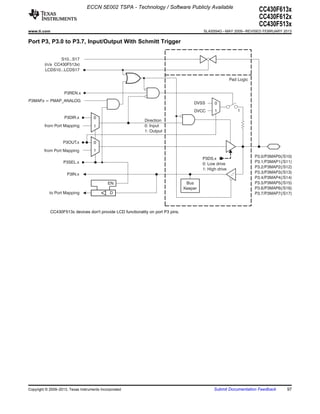 ECCN 5E002 TSPA - Technology / Software Publicly Available
                                                                                                                        CC430F613x
                                                                                                                        CC430F612x
                                                                                                                        CC430F513x
www.ti.com                                                                                 SLAS554G – MAY 2009 – REVISED FEBRUARY 2013

Port P3, P3.0 to P3.7, Input/Output With Schmitt Trigger

                 S10...S17
         (n/a CC430F513x)
         LCDS10...LCDS17

                                                                                                           Pad Logic


                    P3REN.x
P3MAP = PMAP_ANALOG
     .x
                                                                                      DVSS       0
                                                                                      DVCC       1             1
                    P3DIR.x          0
                                                             Direction
         from Port Mapping           1                       0: Input
                                                             1: Output

                   P3OUT.x           0
         from Port Mapping           1
                                                                                                                       P3.0/P3MAP0(/S10)
                                                                                           P3DS.x
                    P3SEL.x                                                                                            P3.1/P3MAP1(/S11)
                                                                                           0: Low drive
                                                                                                                       P3.2/P3MAP2(/S12)
                                                                                           1: High drive
                      P3IN.x                                                                                           P3.3/P3MAP3(/S13)
                                                                                                                       P3.4/P3MAP4(/S14)
                                             EN                                    Bus                                 P3.5/P3MAP5(/S15)
                                                                                  Keeper                               P3.6/P3MAP6(/S16)
            to Port Mapping                   D                                                                        P3.7/P3MAP7(/S17)



            CC430F513x devices don't provide LCD functionality on port P3 pins.




Copyright © 2009–2013, Texas Instruments Incorporated                                            Submit Documentation Feedback       97
 