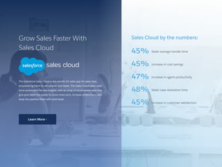 The Salesforce Sales Cloud is the world’s #1 sales app for sales reps,
empowering them to sell smarter and faster. The Sales Cloud takes sales
force automation to new heights, with an array of cloud-based tools that
give your team the power to score more wins, increase productivity, and
keep the pipeline filled with solid leads.
Grow Sales Faster With
Sales Cloud
Sales Cloud by the numbers:
faster average handle time 
increase in cost savings
increase in agent productivity 
faster case resolution time
increase in customer satisfaction
45%
45%
47%
48%
45%
13 /
Learn More ›
 