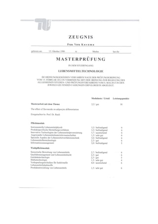 Lebenslauf+Zeugnisse_Vera Kusuma