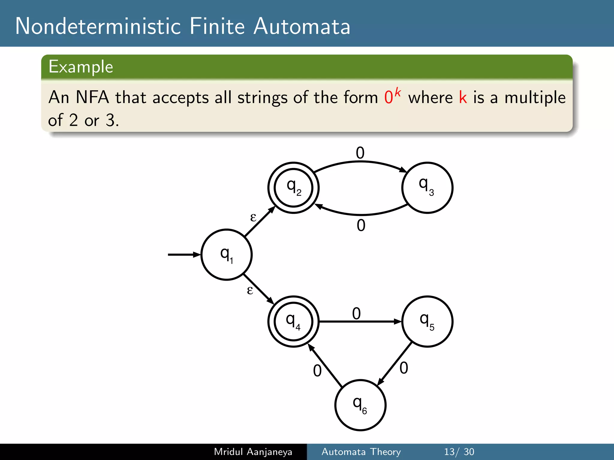 Nondeterministic Finite Automata
Example
An NFA that accepts all strings of the form 0k where k is a multiple
of 2 or 3.
q1
q2
q3
q4
q5
q6
0
0 0
0
0
ε
ε
Mridul Aanjaneya Automata Theory 13/ 30
 