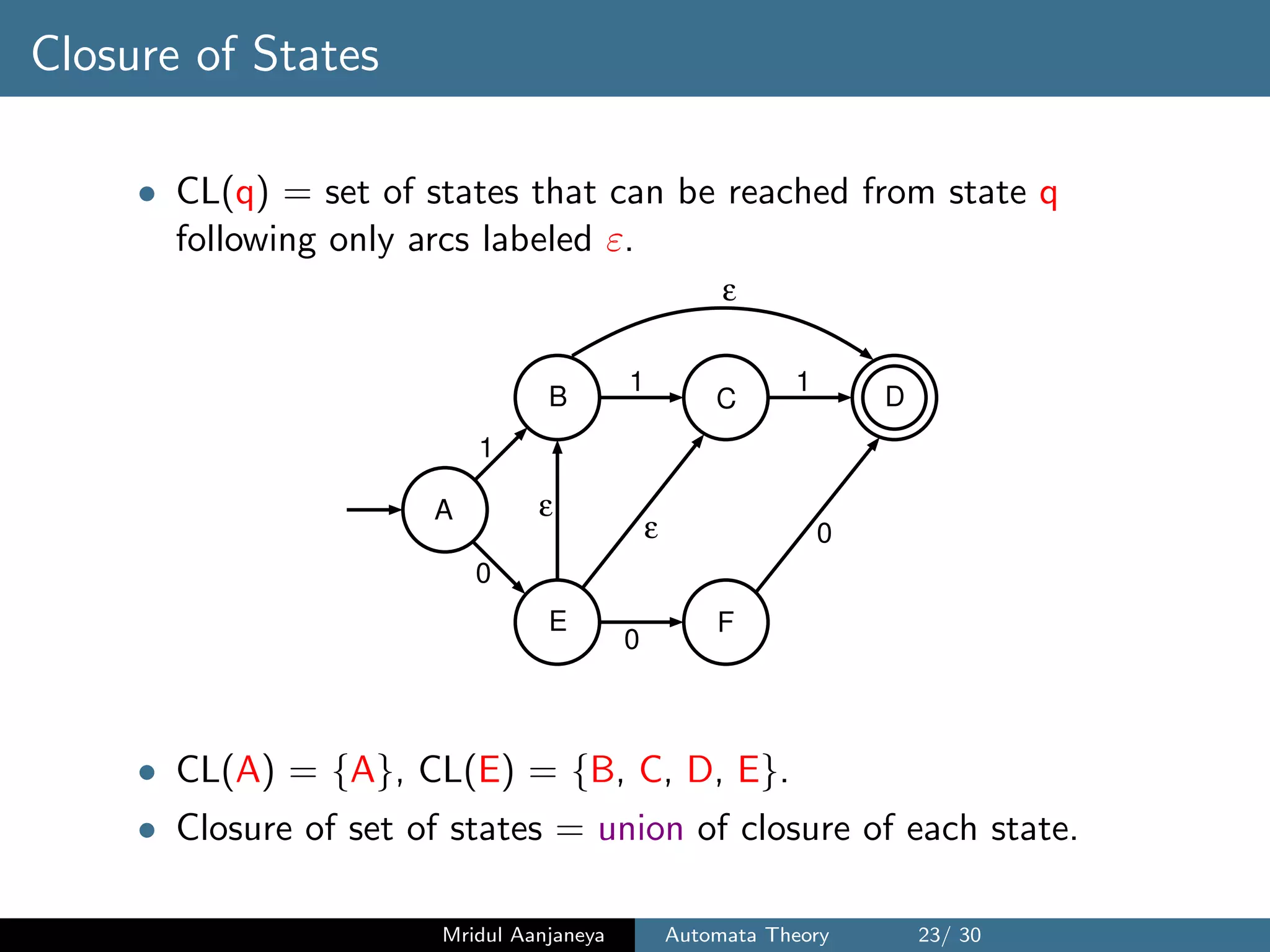 Closure of States
• CL(q) = set of states that can be reached from state q
following only arcs labeled ε.
0
0
1
1 1
ε
A
DCB
E F
0
ε
ε
• CL(A) = {A}, CL(E) = {B, C, D, E}.
• Closure of set of states = union of closure of each state.
Mridul Aanjaneya Automata Theory 23/ 30
 