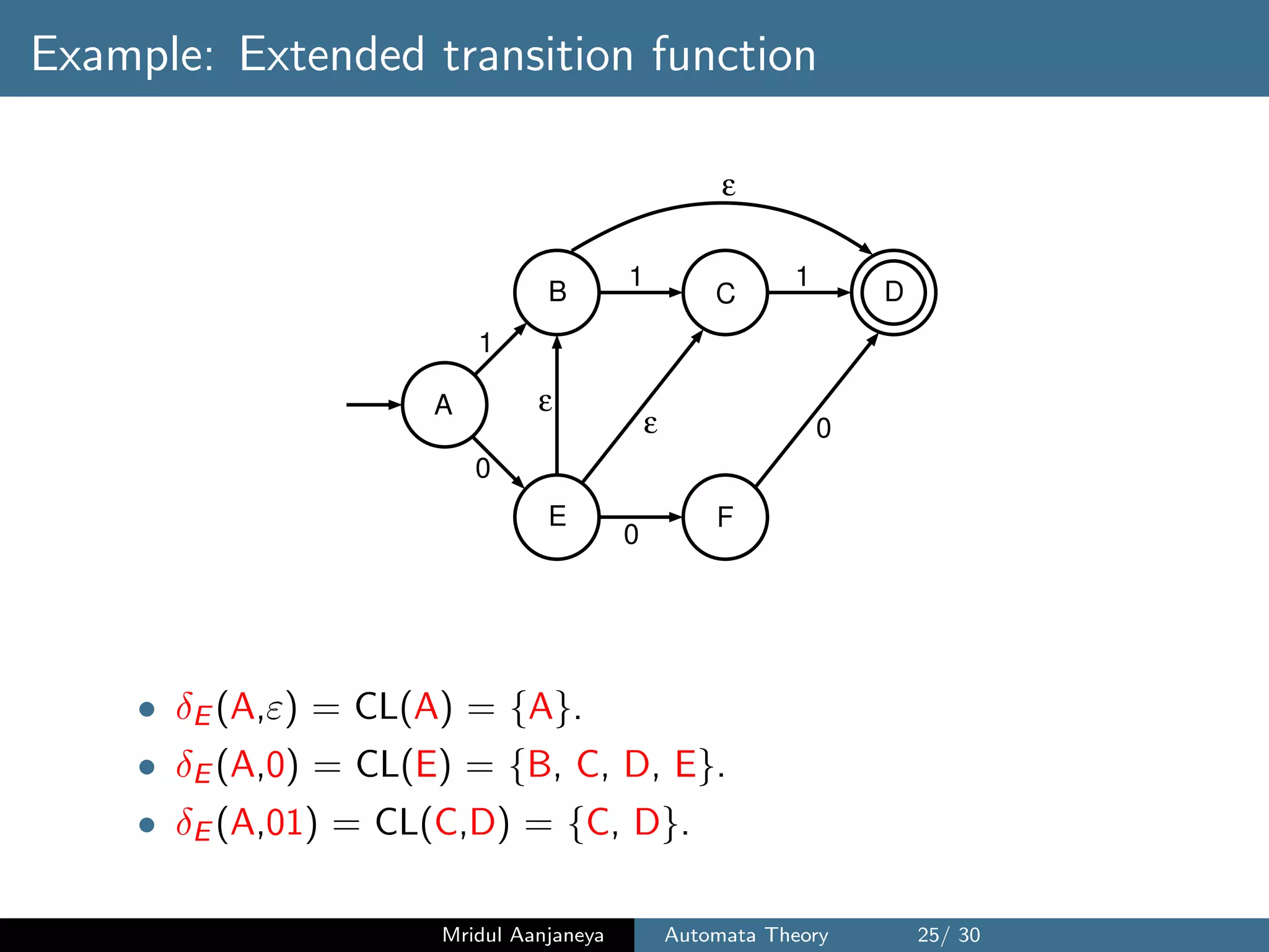 Example: Extended transition function
0
0
1
1 1
ε
A
DCB
E F
0
ε
ε
• δE (A,ε) = CL(A) = {A}.
• δE (A,0) = CL(E) = {B, C, D, E}.
• δE (A,01) = CL(C,D) = {C, D}.
Mridul Aanjaneya Automata Theory 25/ 30
 