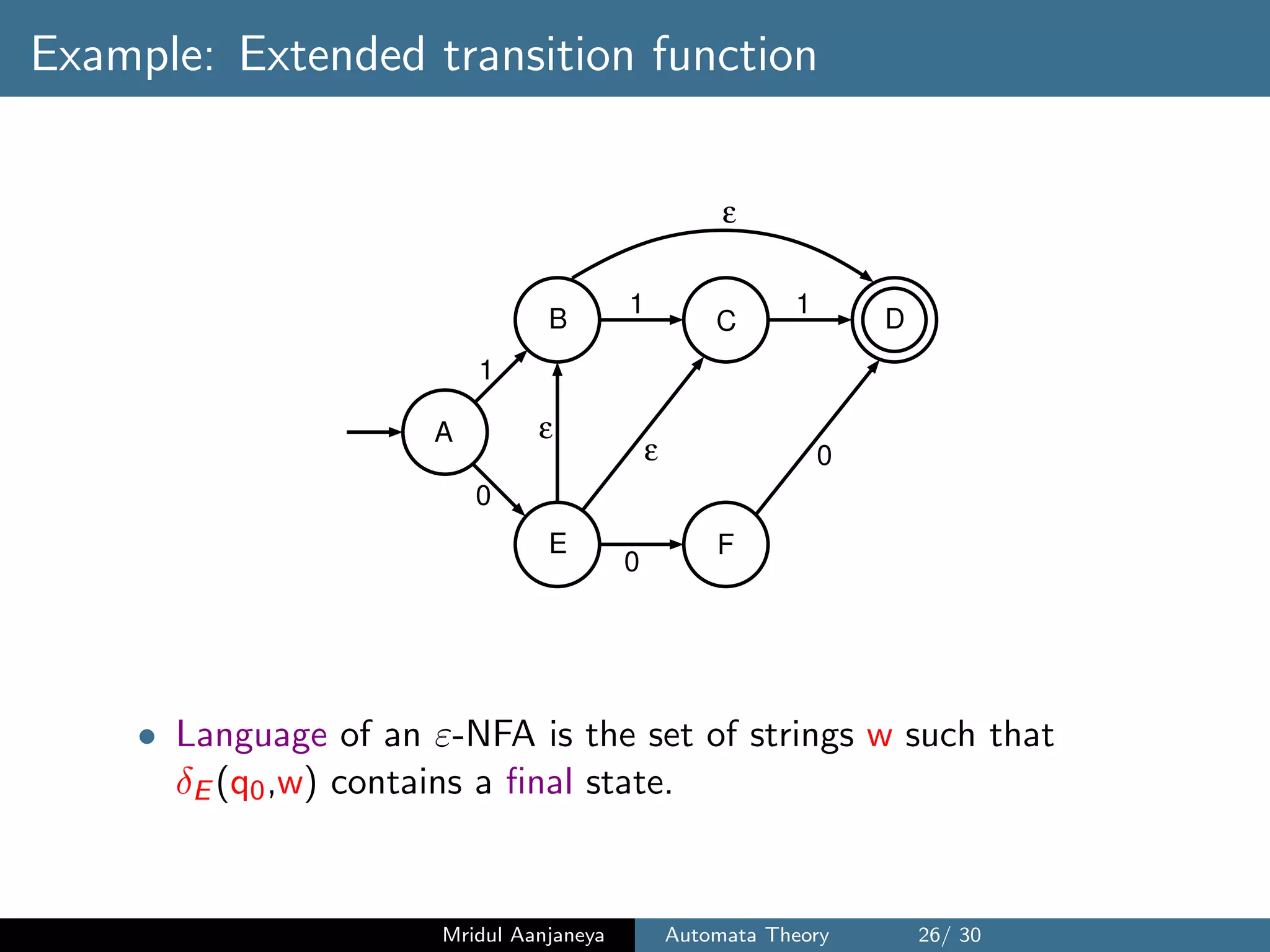 Example: Extended transition function
0
0
1
1 1
ε
A
DCB
E F
0
ε
ε
• Language of an ε-NFA is the set of strings w such that
δE (q0,w) contains a ﬁnal state.
Mridul Aanjaneya Automata Theory 26/ 30
 