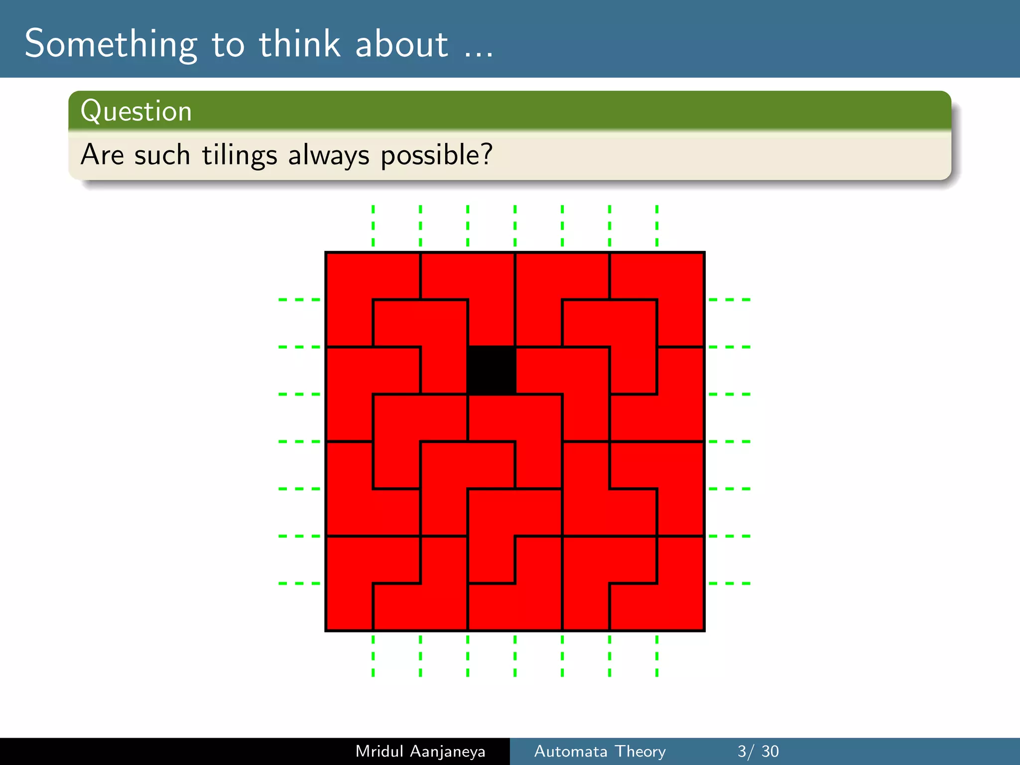 Something to think about ...
Question
Are such tilings always possible?
Mridul Aanjaneya Automata Theory 3/ 30
 