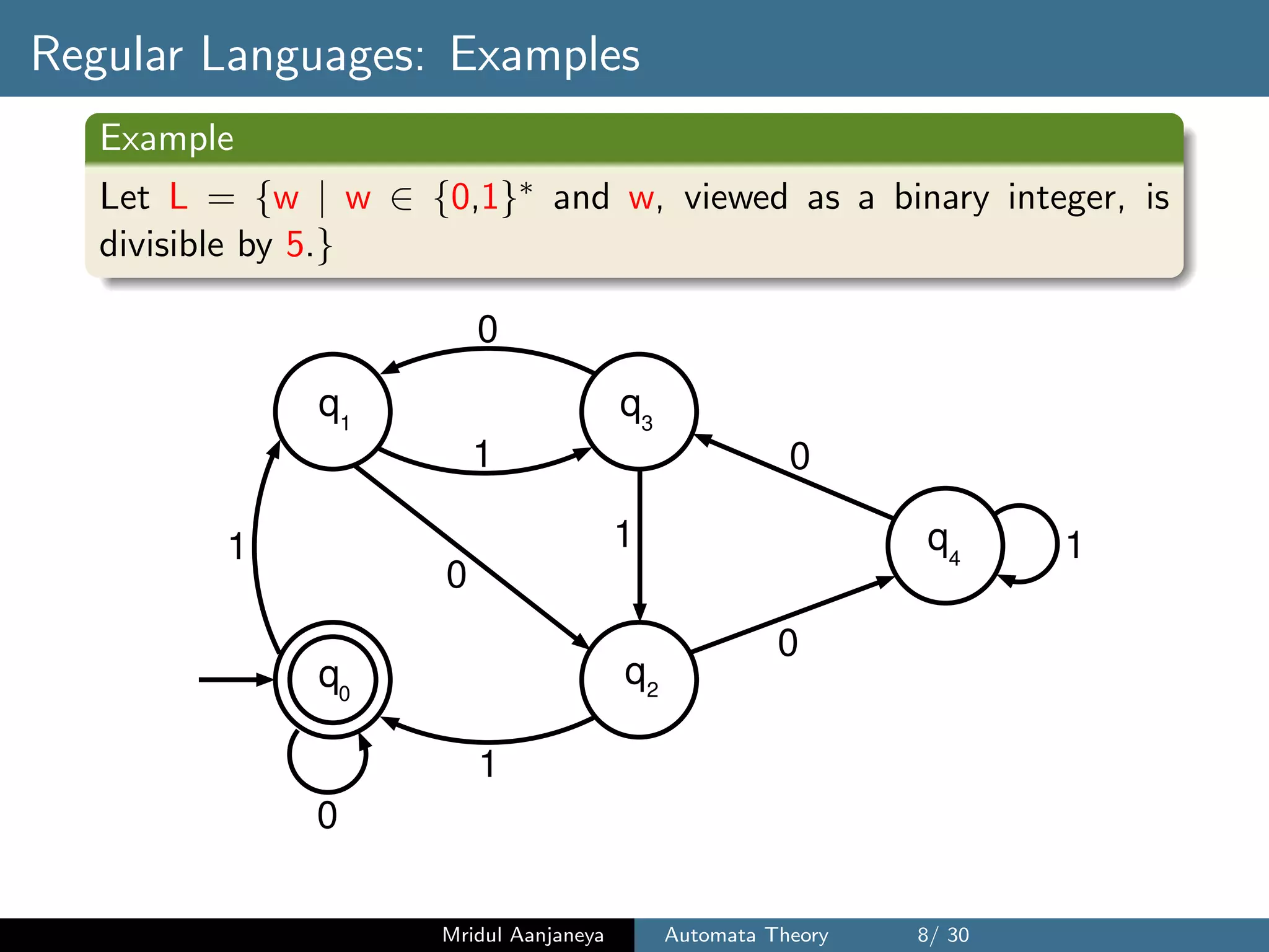 Regular Languages: Examples
Example
Let L = {w | w ∈ {0,1}∗ and w, viewed as a binary integer, is
divisible by 5.}
q q0
1
2
0
1
1
0
1
0
1
0
0
q q
q
1 3
4
Mridul Aanjaneya Automata Theory 8/ 30
 