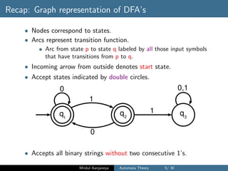 Graph representation of DFA’s Da | PDF