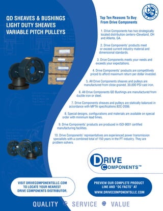 QD SHEAVES & BUSHINGS
LIGHT DUTY SHEAVES
VARIABLE PITCH PULLEYS
WWW.DRIVECOMPONENTSLLC.COM
PREVIEW OUR COMPLETE PRODUCT
LINE AND “DC FACTS” AT
VISIT DRIVECOMPONENTSLLC.COM
TO LOCATE YOUR NEAREST
DRIVE COMPONENTS DISTRIBUTOR.
QUALITY SERVICE VALUE
Top Ten Reasons To Buy
From Drive Components
1. Drive Components has two strategically
located distribution centers–Cleveland, OH
and Atlanta, GA.
2. Drive Components’ products meet
or exceed current industry material and
dimensional standards.
3. Drive Components meets your needs and
exceeds your expectations.
4. Drive Components’ products are competitively
priced to afford maximum return per dollar invested.
5. All Drive Components sheaves and pulleys are
manufactured from close grained, 30,000 PSI cast iron.
6. All Drive Components QD Bushings are manufactured from
ductile iron or steel.
7. Drive Components sheaves and pulleys are statically balanced in
accordance with MPTA specifications B2C-2006.
8. Special designs, configurations and materials are available on special
order with minimum lead times.
9. Drive Components’ products are produced in ISO-9001 certified
manufacturing facilities.
10. Drive Components’ representatives are experienced power transmission
specialists with a combined total of 150 years in the PT industry. They are
problem solvers.
 