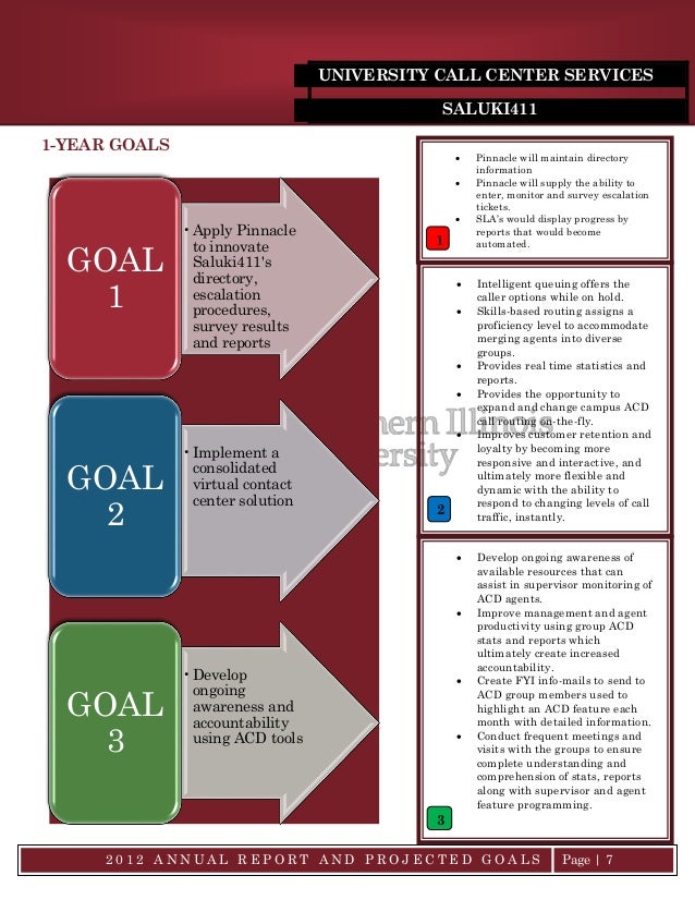 CALL CENTER ANNUAL REPT AND GOALS040412