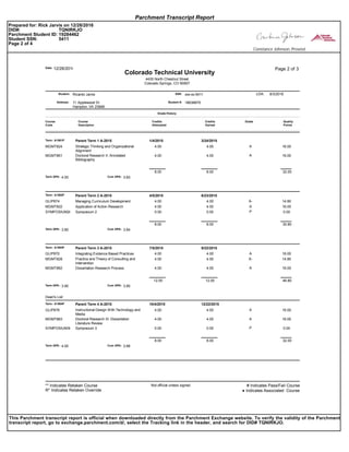 Ricardo Jarvis xxx-xx-5411Student:
Address:
SSN:
12/28/2016Date:
11 Applewood Dr
Hampton, VA 23666
Page 2 of 3
Student #: 18638875
4435 North Chestnut Street
Colorado Springs, CO 80907
LDA:
Colorado Technical University
8/3/2016
Course
Code
Course
Description
Credits
Attempted
Credits
Earned
Grade
Grade History
Quality
Points
Term: A1501P Parent Term 1 A-2015 1/4/2015 3/24/2015
Strategic Thinking and Organizational
Alignment
4.00 4.00 A 16.00MGMT824
Doctoral Research II: Annotated
Bibliography
4.00 4.00 A 16.00MGMT861
Term GPA : Cum GPA:4.00 3.83
8.00 8.00 32.00
Term: A1502P Parent Term 2 A-2015 4/5/2015 6/23/2015
Managing Curriculum Development 4.00 4.00 A- 14.80GLIP874
Application of Action Research 4.00 4.00 A 16.00MGMT822
Symposium 2 0.00 0.00 P 0.00SYMPOSIUM2#
Term GPA : Cum GPA:3.85 3.84
8.00 8.00 30.80
Term: A1503P Parent Term 3 A-2015 7/5/2015 9/22/2015
Integrating Evidence Based Practices 4.00 4.00 A 16.00GLIP870
Practice and Theory of Consulting and
Intervention
4.00 4.00 A- 14.80MGMT828
Dissertation Research Process 4.00 4.00 A 16.00MGMT862
Term GPA : Cum GPA:3.90 3.85
12.00 12.00 46.80
Dean's List
Term: A1504P Parent Term 4 A-2015 10/4/2015 12/22/2015
Instructional Design With Technology and
Media
4.00 4.00 A 16.00GLIP876
Doctoral Research III: Dissertation
Literature Review
4.00 4.00 A 16.00MGMT863
Symposium 3 0.00 0.00 P 0.00SYMPOSIUM3#
Term GPA : Cum GPA:4.00 3.88
8.00 8.00 32.00
Not official unless signed. # Indicates Pass/Fail Course
♦ Indicates Associated Course
** Indicates Retaken Course
R* Indicates Retaken Override
Parchment Transcript Report
Prepared for: Rick Jarvis on 12/28/2016
DID#: TQNIRKJO
Parchment Student ID: 19284462
Student SSN: 5411
Page 2 of 4
Constance Johnson, Provost
This Parchment transcript report is official when downloaded directly from the Parchment Exchange website. To verify the validity of the Parchment
transcript report, go to exchange.parchment.com/d/, select the Tracking link in the header, and search for DID# TQNIRKJO.
 
