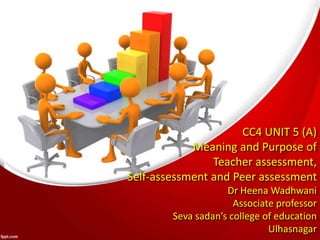 CC4 UNIT 5 (A)
Meaning and Purpose of
Teacher assessment,
Self-assessment and Peer assessment
Dr Heena Wadhwani
Associate professor
Seva sadan’s college of education
Ulhasnagar
 