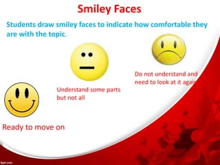 Smiley Faces
Students draw smiley faces to indicate how comfortable they
are with the topic.
Understand some parts
but not all
Do not understand and
need to look at it again
Ready to move on
 