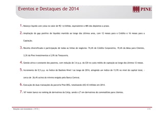 Eventos e Destaques de 2014
1.Balanço líquido com caixa no valor de R$ 1,6 bilhão, equivalente a 48% dos depósitos a prazo.
22.Ampliação do gap positivo de liquidez mantido ao longo dos últimos anos, com 12 meses para o Crédito e 16 meses para a
Captação.
3.Receita diversificada e participação de todas as linhas de negócios: 74,4% de Crédito Corporativo, 19,4% da Mesa para Clientes,
3,3% da Pine Investimentos e 2,9% da Tesouraria.
4.Gestão ativa e constante dos passivos, com redução de 3.6 p.p. do CDI no custo médio de captação ao longo dos últimos 12 meses.
5.Incremento de 0,5 p.p. no Índice de Basileia Nível I ao longo de 2014, atingindo um índice de 13,9% no nível de capital total, -, p p g , g , p ,
cerca de 26,4% acima do mínimo exigido pelo Banco Central.
6 E ã d d t õ d i Pi DEG t t li d US$ 43 ilhõ 20146.Execução de duas transações da parceria Pine-DEG, totalizando US$ 43 milhões em 2014.
7.16º maior banco no ranking de derivativos da Cetip, sendo o 2º em derivativos de commodities para clientes.
3/19Relações com Investidores | 4T14 |
 