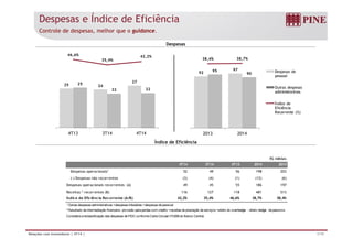 Despesas e Índice de Eficiência
Controle de despesas, melhor que o guidance.
46,6%
35,4%
42,2%
4 0 , 0 %
6 0 , 0 %
4 0
4 5
5 0
38,4% 38,7%
4 0 , 0 %
6 0 , 0 %
1 2 0
1 4 0
Despesas
25 24
2725
22 22 - 2 0 , 0 %
0 , 0 %
2 0 , 0 %
2 0
2 5
3 0
3 5
92
9795
90
- 2 0 , 0 %
0 , 0 %
2 0 , 0 %
6 0
8 0
1 0 0
Despesas de
pessoal
Outras despesas
administrativas
- 8 0 , 0 %
- 6 0 , 0 %
- 4 0 , 0 %
5
1 0
1 5
2 0
- 8 0 , 0 %
- 6 0 , 0 %
- 4 0 , 0 %
2 0
4 0
Índice de
Eficiência
Recorrente (%)
- 1 0 0 , 0 %0
4T13 3T14 4T14
- 1 0 0 , 0 %0
2013 2014
Índice de Eficiência
R$ milhões
4T14 3T14 4T13 2014 2013
Despesas operacionais1
52 49 56 198 203
(-) Despesas não recorrentes (3) (4) (1) (12) (6)
Despesas operacionais recorrentes (A) 49 45 55 186 197
Receitas 2
recorrentes (B) 116 127 118 481 513
Índice de Eficiência Recorrente (A/B) 42,2% 35,4% 46,6% 38,7% 38,4%
1
Outras despesas administrativas +despesas tributárias +despesas depessoal
2
R lt d d i t di ã fi i i ã d édit it d t ã d i f it d h d f it h d d i
7/19Relações com Investidores | 4T14 |
2
Resultado daintermediação financeira - provisão paraperdas com crédito +receitas deprestação deserviços +efeito do overhedge - efeito hedge depassivos
Consideraareclassificação das despesas deFIDC conformeCarta Circular nº3.658do Banco Central.
 
