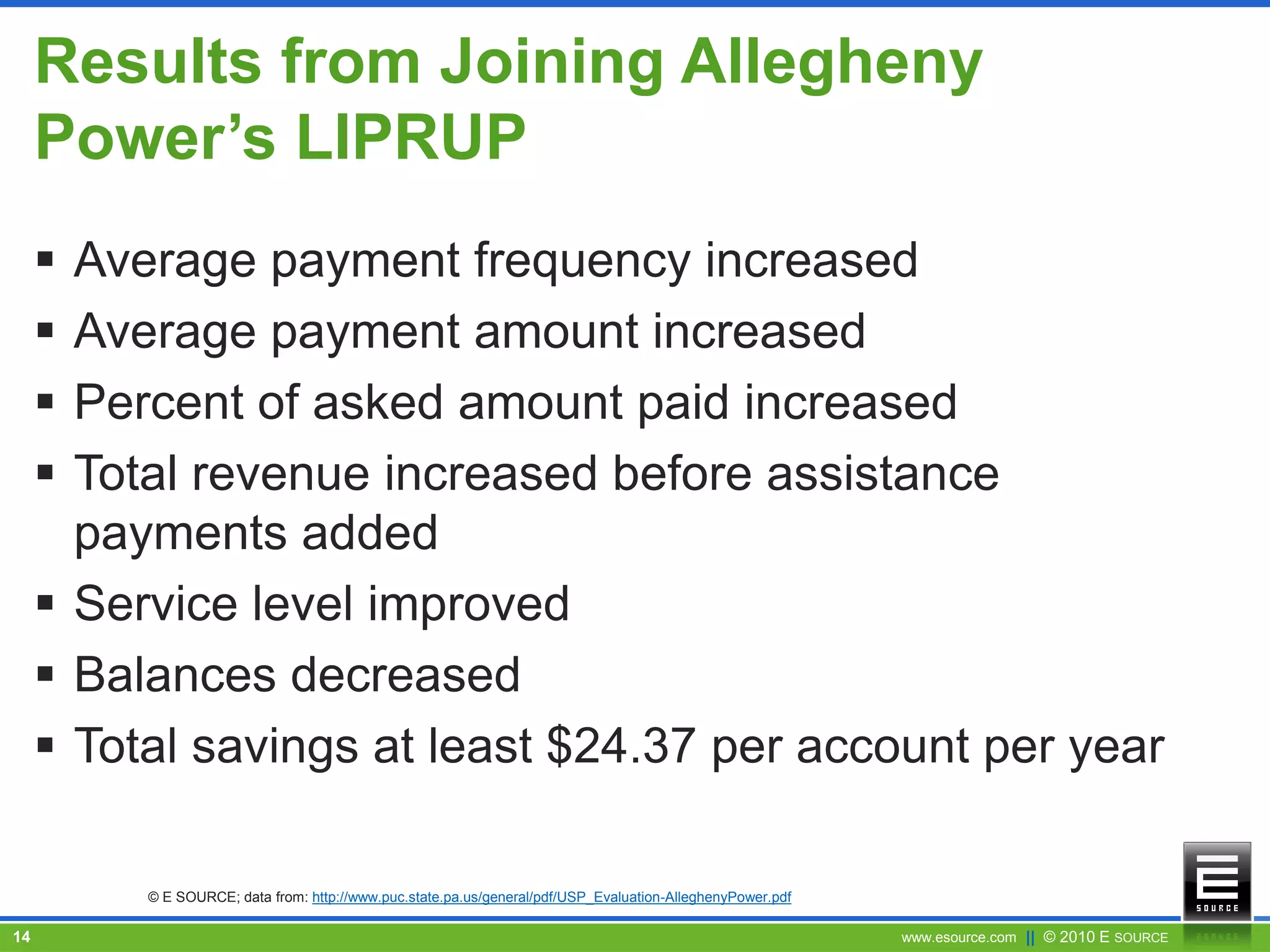www.esource.com || © 2010 E SOURCE14
Results from Joining Allegheny
Power’s LIPRUP
 Average payment frequency increased
 Average payment amount increased
 Percent of asked amount paid increased
 Total revenue increased before assistance
payments added
 Service level improved
 Balances decreased
 Total savings at least $24.37 per account per year
© E SOURCE; data from: http://www.puc.state.pa.us/general/pdf/USP_Evaluation-AlleghenyPower.pdf
 