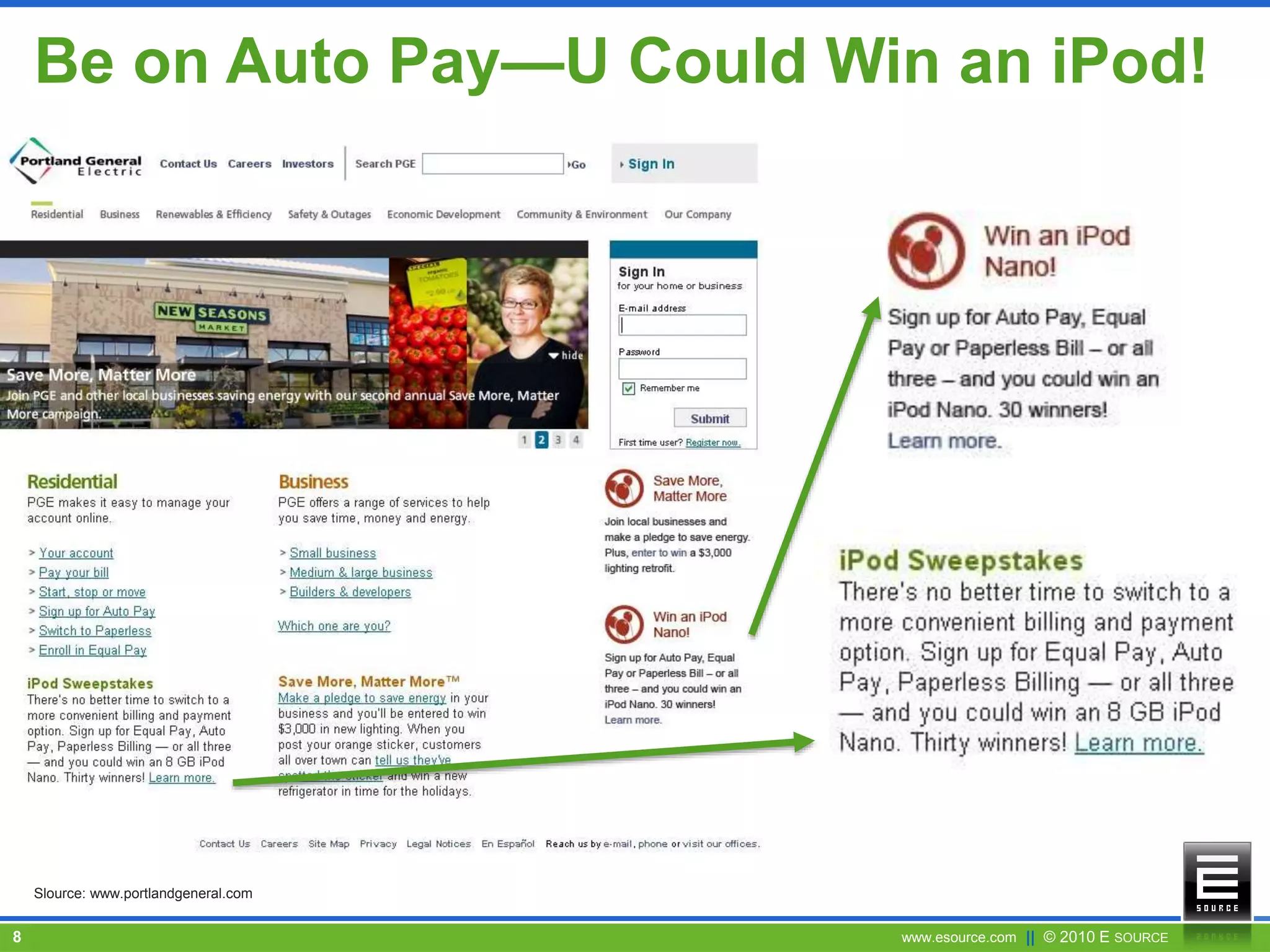 www.esource.com || © 2010 E SOURCE8
Be on Auto Pay—U Could Win an iPod!
Slource: www.portlandgeneral.com
 
