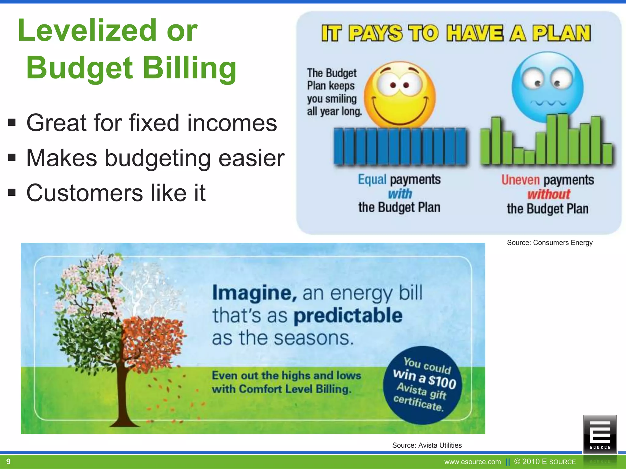 www.esource.com || © 2010 E SOURCE9
Levelized or
Budget Billing
 Great for fixed incomes
 Makes budgeting easier
 Customers like it
Source: Avista Utilities
Source: Consumers Energy
 