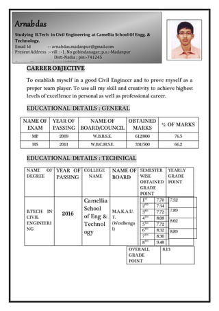 CARRER OBJECTIVE
To establish myself in a good Civil Engineer and to prove myself as a
proper team player. To use all my skill and creativity to achieve highest
levels of excellence in personal as well as professional career.
EDUCATIONAL DETAILS : GENERAL
NAME OF
EXAM
YEAR OF
PASSING
NAME OF
BOARD/COUNCIL
OBTAINED
MARKS
% OF MARKS
MP 2009 W.B.B.S.E. 612/800 76.5
HS 2011 W.B.C.H.S.E. 331/500 66.2
EDUCATIONAL DETAILS : TECHNICAL
NAME OF
DEGREE
YEAR OF
PASSING
COLLEGE
NAME
NAME OF
BOARD
SEMESTER
WISE
OBTAINED
GRADE
POINT
YEARLY
GRADE
POINT
B.TECH IN
CIVIL
ENGINEERI
NG
2016
Camellia
School
of Eng &
Technol
ogy
M.A.K.A.U.
T.
(WestBenga
l)
1ST
7.70
2ND
7.34
3RD
7.72
4TH
8.08
5TH
7.72
6TH
8.32
7TH
8.30
8TH
9.48
7.52
7.89
8.02
8.89
OVERALL
GRADE
POINT
8.13
Arnabdas
Studying B.Tech in Civil Engineering at Camellia School Of Engg. &
Technology.
Email Id :- arnabdas.madanpur@gmail.com
Present Address :- vill : -1. No gobindanagar; p.o.:-Madanpur
Dist:-Nadia ; pin:-741245
Contact No. :- 9614625563
 
