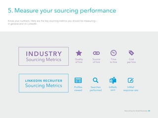 5. Measure your sourcing performance
Know your numbers. Here are the key sourcing metrics you should be measuring—		
in general and on LinkedIn.
industry
Sourcing Metrics
linkedin recruiter
Sourcing Metrics
Source
of hire
Quality
of hire
Time
to hire
Cost
per hire
Searches
performed
Profiles
viewed
InMails
sent
InMail
response rate
Recruiting for Small Business 30
 
