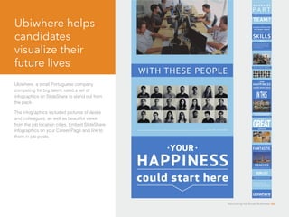 Ubiwhere helps
candidates
visualize their
future lives
Ubiwhere, a small Portuguese company
competing for big talent, used a set of
infographics on SlideShare to stand out from
the pack.
The infographics included pictures of desks
and colleagues, as well as beautiful views
from the job location cities. Embed SlideShare
infographics on your Career Page and link to
them in job posts.
Recruiting for Small Business 36
 