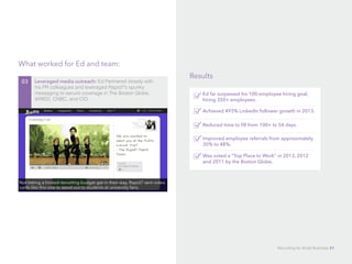 Results
Ed far surpassed his 100-employee hiring goal,
hiring 350+ employees.
Achieved 493% LinkedIn follower growth in 2013.
Reduced time to fill from 100+ to 54 days.
03 Leveraged media outreach: Ed Partnered closely with
his PR colleagues and leveraged Rapid7’s spunky
messaging to secure coverage in The Boston Globe,
WIRED, CNBC, and CIO.
What worked for Ed and team:
Not letting a limited recruiting budget get in their way, Rapid7 sent video
cards like this one to stand out to students at university fairs.
Improved employee referrals from approximately
30% to 48%.
Was voted a “Top Place to Work” in 2013, 2012
and 2011 by the Boston Globe.
Recruiting for Small Business 51
 