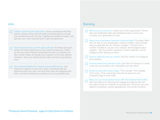 Jobs
Create a stand-out job description. Gives candidates what they
need to assess if they have the skills and personality for the job.
Use standard terms for the title, highlight the position’s impact, and
sponsor your most important jobs to get top placement.
Post and promote to just the right audience. Purchase Job posts
and/or Job Slots depending on your opening frequency. Follow
up with your best matches, broadcast the post on LinkedIn and
other social media, and target your outreach to the most relevant
members. Give your highest priority roles a boost by sponsoring
them.
Branding
Maximize your presence. Involve your entire organization. Partner
with your leadership team and employee base to brand your
company as a great place to work.
Reach your employees’ networks (automatically!). Purchase ‘Work
with Us’ ads on your employees’ LinkedIn profiles—click-through
rates are typically 20x the industry average.** Choose from a
number of styles or use your own creative. Send targeted status
updates. Vary the content, develop a content calendar, and be
engaging while staying on-brand.
Use real-time feedback to measure your performance. Use
Applicant Analytics to see which types of professionals are
interacting with your jobs, how and when they are engaging with
them, and who’s viewed your profile once you’ve posted a job.
Nurture talent by sharing content. Vary the content, be engaging
and authentic.
Increase awareness with free tools. Use APIs and Groups to create
a two-way conversation with candidates with less effort.
Brand at scale with Career Pages. Think visually. Think digitally.
Think video. Think customized. Buy the ad space on your
Company Page to drive traffic.
**Employer Brand Playbook, page 34 (http://linkd.in/1pF6kca)
Measure your brand performance with Talent Brand Index (TBI).
See how well you’re reaching and engaging professionals with
your talent brand on LinkedIn by tracking your TBI score over time,
against competitors, across geographies, and across functions.
Recruiting for Small Business 54
 