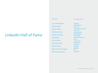 LinkedIn Hall of Fame
People Companies
Larry Hernandez
Aaron Neale
Daoud Edris
Deborah Glynn
Angela Farrelly
Sejal Patel
Jim Cochran
Amanda Smith
Miki Furnish
Stacy Donovan Zapar
Naveen Narayanan
Zappos
Improbable
Lion Co.
The Integer Group
Unilever
Greenpeace
Marketplace
Mashable
Air New Zealand
Intel
Lululemon
Ubiwhere
Carhartt
Disney
Zappos
BP
Expedia
Recruiting for Small Business 57
 