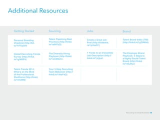 Additional Resources
Personal Branding
Checklist (http://bit.
ly/1h7VpGH)
Sourcing Jobs BrandGetting Started
Global Recruiting Trends
Survey (http://linkd.
in/1glW0P4)
Talent Trends 2014:
What’s on the Mind
of the Professional
Workforce (http://linkd.
in/1lmdf89)
Talent Pipelining Best
Practices (http://linkd.
in/1e9H7zD)
The Diversity Hiring
Playbook (http://linkd.
in/1omD8JA)
Your 3-Step Recruiting
Team Makeover (http://
linkd.in/1lAwFsD)
Create a Great Job
Post (http://slidesha.
re/1pVosN1)
7 Tricks to an Irresistible
Job Description (http://
linkd.in/1jxjjux)
Talent Brand Index (TBI)
(http://linkd.in/1gZdMh6)
The Employer Brand
Playbook: 5 Steps to
a Highly Social Talent
Brand (http://linkd.
in/1mIJ9yv)
Recruiting for Small Business 58
 