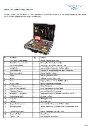 - 49 -
Optical Fiber Tool Kit------FOT5001 Series
FOT5001 Optical Cable Emergency Tool kits is composed of most of the essential tools, it is suitable for general usage during
the fiber installation and maintenance of fiber networks.
No. Tool Name Qty Function
1 Fiber Optic stripper(CFS-2) 1 Peeling the coat of the fiber
2 Assembled sleeve wrench 1 Fixing splice closure/terminal box
3 2M Tape Measures 1 Measuring the length of the fiber cable
4 Utility Knife 1 Accessorial tool for peeling the fiber cables
5 Piano wire clamp 1 Nipping the strengthening core of the fiber cables
6 Cross Fiber reamer 1 Peeling the fiber cables
7 Nipper 1 Entwining the fiber cables
8 Scissors 1 Snipping the fiber of the cable
9 Pliers 1 Snipping the steel wire of the fiber cables
10 Acuate clamp 1 Accessorial tool for the splicing
11 Mini Screwdriver 2 Fixing the screws
12 Inner-hexagonal Wrench 1 Fixing the inner hexagonal screws
13 Adjustable Spanner 1 Accessorial tool for the splicing
14 Assembled Screwdriver 1 Loading and uploading the fiber optic splice closure
15 Alcohol Pump Bottle 1 Cleaning the fiber
16 Mark Pen 1 Marking the fiber
17 Flashlight 1 Lighting at night
18 diagonal cutting pliers 1 Accessorial tool for peeling the fiber cables
19 Voltage test pen 1 Testing the security of the electrical source and electrical
wire
20 Loose skinning pliers 1 Peeling the loose of the fiber cables
21 Cleaning Air Ball 1 Blow off dust
22 Carrying Case 1 Containing the above tools
 