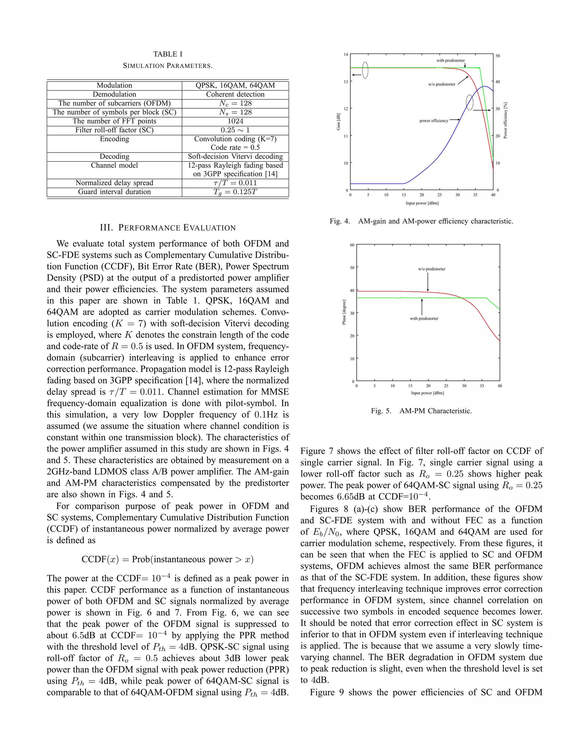 Performance Evaluation of OFDM and Single Carrier Modulation in ...