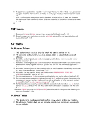 6. If repetitive navigation links are at the beginning of the source of the HTML page, can a user
navigate via a link, the “skip link”, at the top of each page directly to the main content area? –
15.1
7. Can a user navigate over groups of links, between multiple groups of links, and between
sections of the page content by means of section headings or visible and audible local links?
– 15.4
8.
13Frames
1. Does each frame and iframe element have a meaningful title attribute? – 9.1
2. Does the page have equivalent content in a noframes element for user agents that do not
support frames? – 9.2
14Tables
14.1LayoutTables
1. The content must linearize properly when the table is turned off. 4.7
2. Th elements and summary, headers, scope, abbr, or axis attributes are not
allowed.
3. For tables containing data, do th elements appropriately define every rowand/or every
column headers? – 7.1
4. For tables containing data, do th elements contain the scope attribute for row and/or column
headers that are not logically placed, e.g. in the first row and first column as applicable? –
7.2
5. For tables containing data, is the summary attribute used to explain the meaning of the table
if it is not otherwise evident from context? – 7.3
6. For tables that are used for layout, are th elements or summary,headers, scope, abbr,
or axis attributes NOT used at all? -7.4
7. For complex tables, do th elements appropriately define rowand/or column headers? -8.1
8. For complex tables, does each th element contain an id attribute unique to the page and/or
does each th element and any tdelement that acts as a header for other elements contain
a scopeattribute of row, col, rowgroup, or colgroup? – 8.2
9. For complex tables, does any td element that is associated with more than one th element
contain a headers attribute that lists theid attribute for all headers associated with that cell? –
8.3
10.Are the summary attribute and thead and tbody elements used to clarify the table meaning and
structure if needed? – 8.4
14.2Data Tables
1. The th elements must appropriately define every column and/or row headers.
2. Row/Column headers that are not logically placed must contain an appropriate
scope attribute.
 
