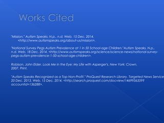 "Mission." Autism Speaks. N.p., n.d. Web. 15 Dec. 2014.
<http://www.autismspeaks.org/about-us/mission>.
"National Survey Pegs Autism Prevalence at 1 in 50 School-age Children."Autism Speaks. N.p.,
n.d. Web. 18 Dec. 2014. <http://www.autismspeaks.org/science/science-news/national-survey-
pegs-autism-prevalence-1-50-school-age-children>.
Robison, John Elder. Look Me in the Eye: My Life with Asperger's. New York: Crown,
2007. Print.
"Autism Speaks Recognized as a Top Non-Profit." ProQuest Research Library. Targeted News Service
20 Dec. 2013. Web. 15 Dec. 2014. <http://search.proquest.com/docview/1469956359?
accountid=136288>.
 