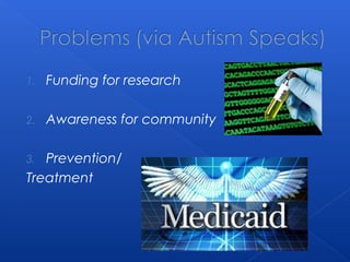 1. Funding for research
2. Awareness for community
3. Prevention/
Treatment
 