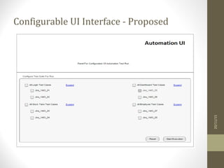 Hybrid Automation Framework Developement | PPT