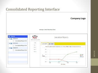 Hybrid Automation Framework Developement | PPT