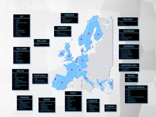 Key Clients in Europe
UK
 3COM
 AMEX
 BARCLAYS BANK
 BAT
 BP
 CSC
 EDS
 EXXONMOBIL
 BAE SYSTEMS
 IBM
 PERKINS
BELUX
 IBM
 BP
 EWALS CARGO
CARE
 JOHNSON &
JOHNSON MEDICAL
 ASG
 JP MORGAN BANK
 LEVEL 3
HOLLAND
 IBM
 INTERPAY
 CSC
 PHILIPS
 BP
 MINDPORT
 TELEMEDIA
NORWAY
 IBM
 PRICEWATER-
HOUSE COOPERS
SWEDEN
 IBM
 UPPSALLA UNI.
 SUN MICRO
DENMARK
 IBM
 CSC
 BRUHN (CANON)
 ERICSSON
FINLAND
 IBM
 ORACLE
IRELAND
 IBM
FRANCE
 SUN
MICROSYSTEMS
 GE MEDICAL
 GE CAPITAL
FLEET SERVICES
 LEVEL 3
PORTUGAL
 IBM
 PRICEWATER
HOUSE COOPER
GERMANY
 SFLB BERLIN
 BELL ATLANTIC
 JC AUTO (ASG)
 WACKER CHEMIE
 SUN MICRO
 DEUTSCHE BAHN
ITALY
 ENI-AGIP
 IBM
 PHARMACIA
 SICOR
 GFT
 FERRE
 BULL
 PRUDENTIAL
 INFOSTRADA
GREECE
 IBM
 BP/MOBIL
 PRICEWATER
HOUSE
COOPER
TURKEY
 IBM
ISRAEL
 IBM
 3COM
SPAIN
 CISCO
 BRITISH COUNCIL
 IBERDOLA
 BP/MOBIL
 SUN MICRO
 BANK OF AMERICA
SOUTH AFRICA
 IBM
 EDS
 BAT
 SAB
 OLD MUTUAL INSURANCE
 ORACLE
 VODACOME
 SUN HOTELS
SWITZERLAND
 SUN MICRO
 NOVARTIS
 