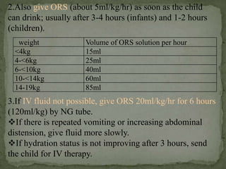 HOSPITAL CARE FOR CHILDREN | PPTX