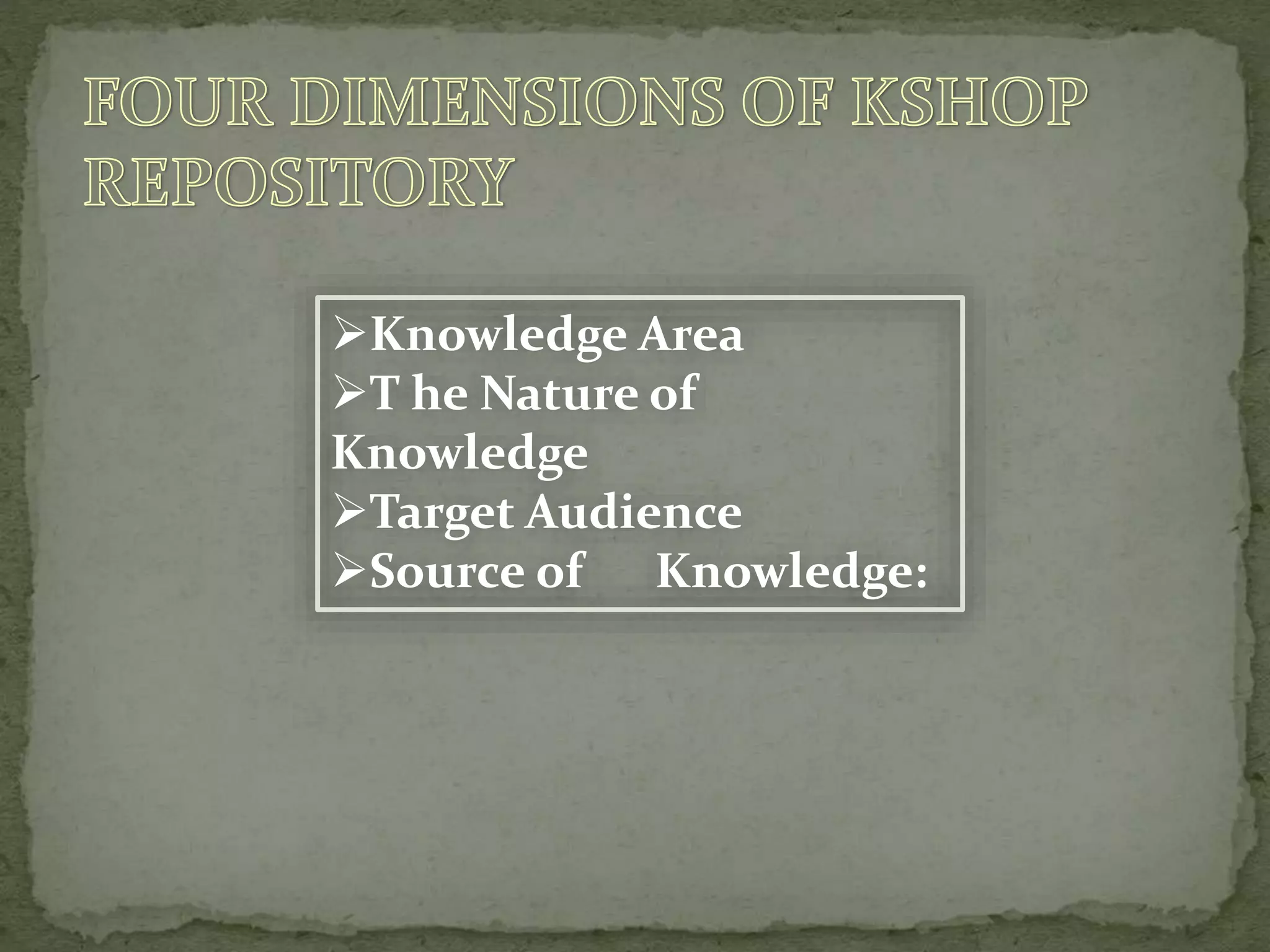 Knowledge Area
T he Nature of
Knowledge
Target Audience
Source of Knowledge:
 