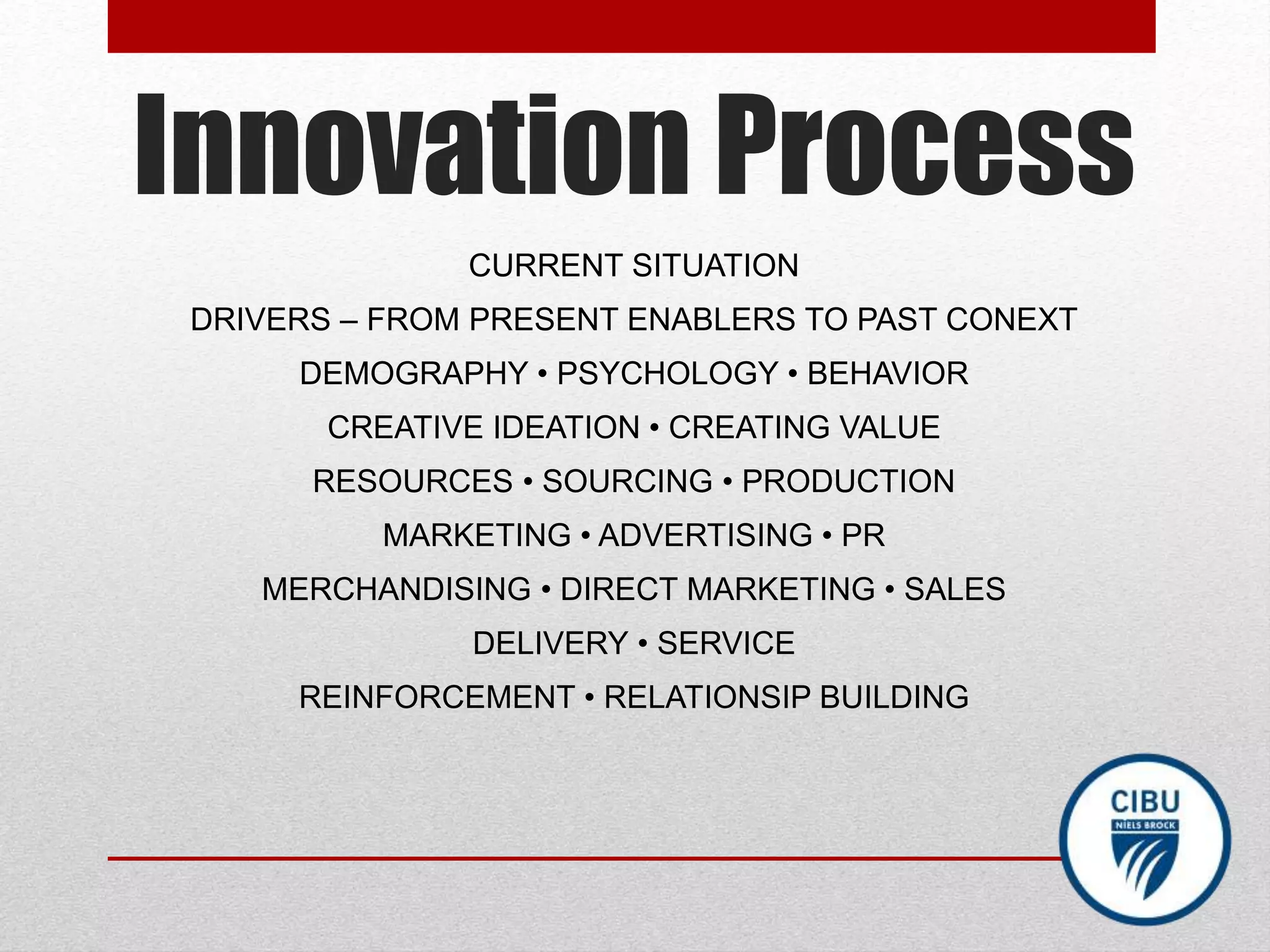 Innovation Process
CURRENT SITUATION
DRIVERS – FROM PRESENT ENABLERS TO PAST CONEXT
DEMOGRAPHY • PSYCHOLOGY • BEHAVIOR
CREATIVE IDEATION • CREATING VALUE
RESOURCES • SOURCING • PRODUCTION
MARKETING • ADVERTISING • PR
MERCHANDISING • DIRECT MARKETING • SALES
DELIVERY • SERVICE
REINFORCEMENT • RELATIONSIP BUILDING
 