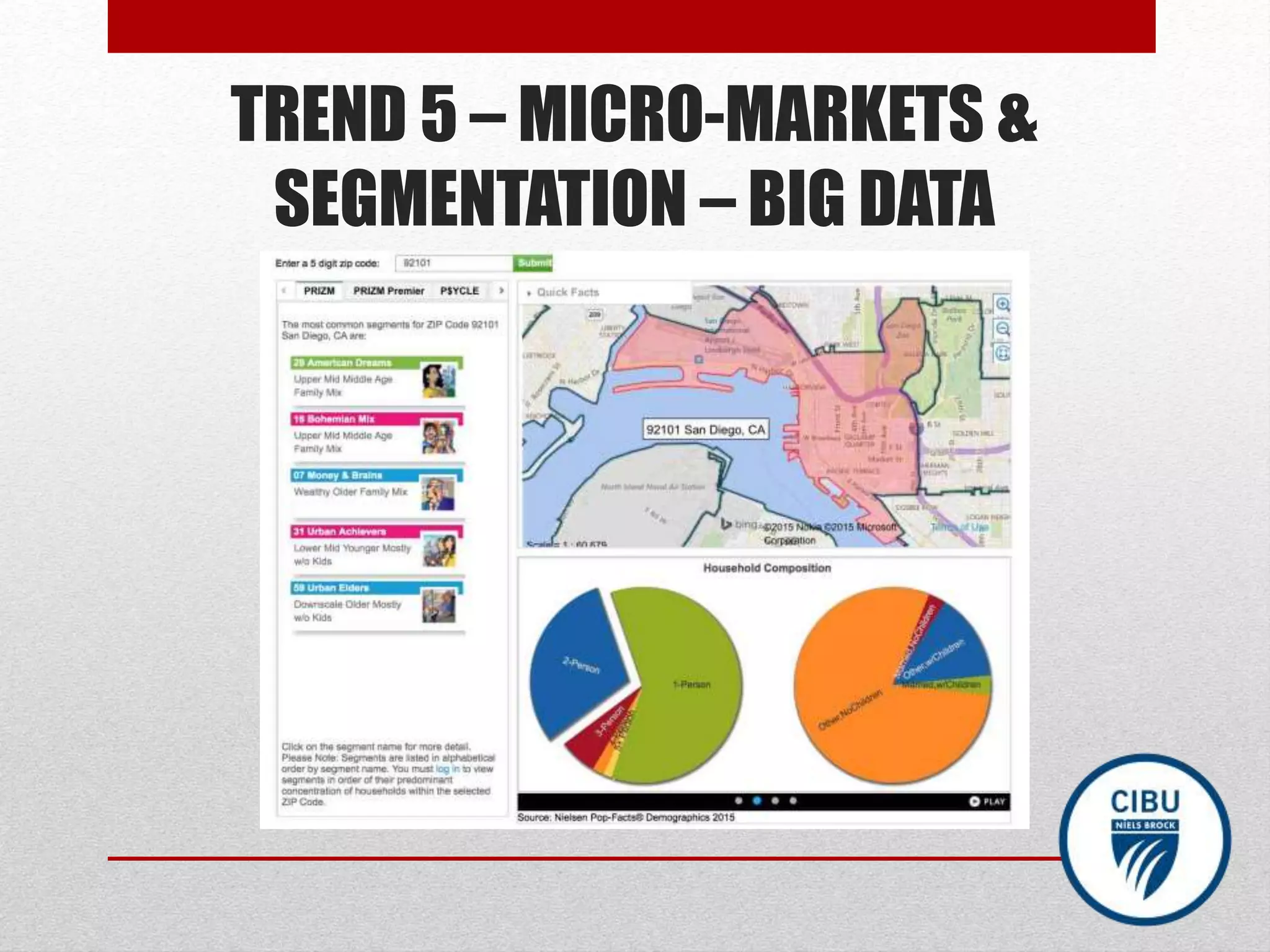 TREND 5 – MICRO-MARKETS &
SEGMENTATION – BIG DATA
 