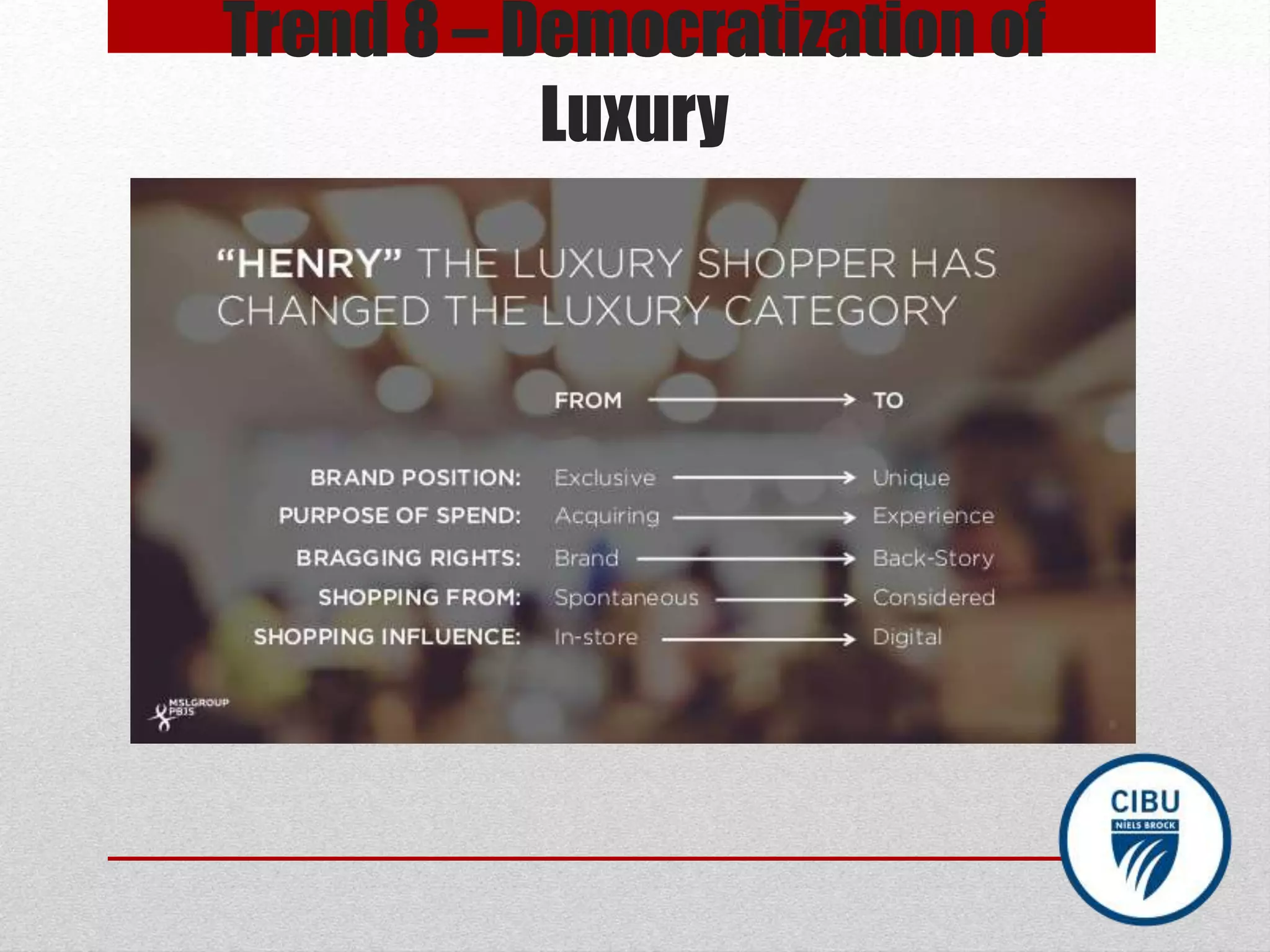 Trend 8 – Democratization of
Luxury
 