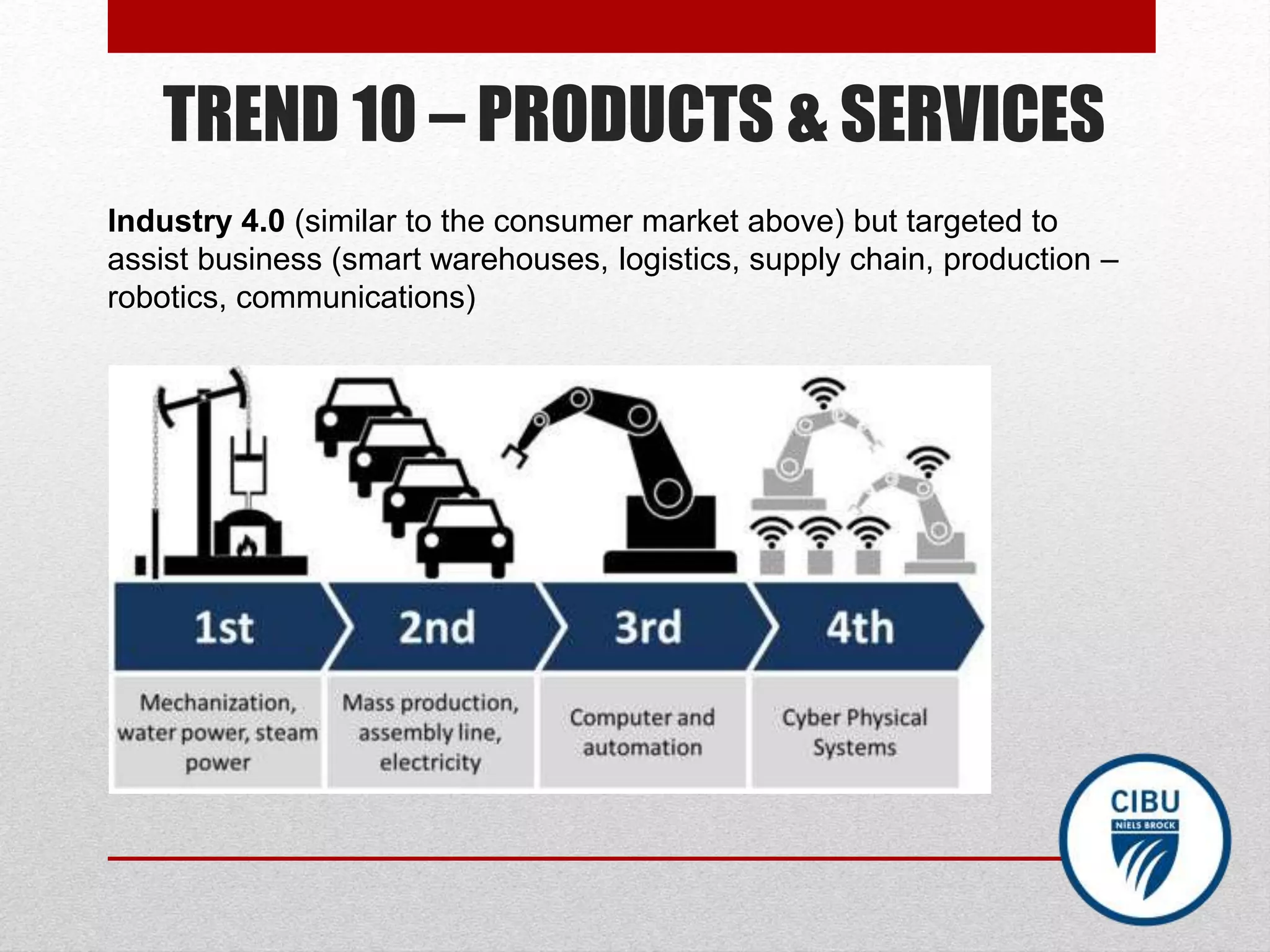 TREND 10 – PRODUCTS & SERVICES
Industry 4.0 (similar to the consumer market above) but targeted to
assist business (smart warehouses, logistics, supply chain, production –
robotics, communications)
 