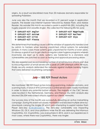Alex Deac
origins. As a result we blacklisted more than 50 malware domains responsible for
spreading PoSeidon.
June was also the month that we recorded a 21 percent surge in application
exploits. The leader was Internet Explorer followed by Adobe Flash, and Adobe
Reader. No wonder this month recorded a peak in exploit kits (EK), including the
hugely popular and versatile Angler. We collected the following EKs for June:
 EXPLOIT-KIT Angler
 EXPLOIT-KIT Astrum
 EXPLOIT-KIT CritX
 EXPLOIT-KIT Fiesta
 EXPLOIT-KIT Magnitude
 EXPLOIT-KIT Nuclear
 EXPLOIT-KIT Styx
We determined that leading cause is still the window of opportunity handed over
by admin to hackers when leaving unpatched critical systems for extended
periods. In many cases those systems goes unpatched for months or even years.
It is always a goal of ours to get clients on regular cyber hygiene programs wherein
inventories are kept up to date, systems are hardened to a standard, and
vulnerabilities are patched as soon as testing and approval processing allows
We also experienced record breaking number of email bounce attacks part due
to misconfiguration of email servers with a peak of 2,499 attempts within 48 hours.
Finally security analysts defended the networks against multiple banking Trojans
that were delivered via phishing campaigns.
– 188,929 Threat Actors
We monitored 188,929 threat actors including spamming, malware domains, and
scanning hosts. A total of 474 Command & Control servers were closely monitored
in order to block any potential botnet attacks. The majority of the C&C Servers
were located in the Netherlands, Germany, and France. Our SOC analysts also
blocked 206,504 web-based attacks against our clients’ networks.
Our success story of the month was successfully disrupting an active malvertising
campaign. During this event we closely monitored and blocked multiple drive-by-
downloads carrying the Angler EK which was attempting to exploit Adobe Flash
Player Zero-day (CVE-2015-0311). The Zero-day vulnerability was impacting
Windows OS, OS X, and Linux platforms while the EK was delivering the infamous
CryptoWALL 3.0. CryptoWALL was everywhere in 2015, and in our experiences in
most cases, where there was CryptoWALL, there was Angler.
 