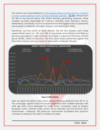 Alex Deac
This month was characterized by China-based attacks coming back to “normal”
in other words leading in terms of most malware domains - 82,344. Attacks from
US- fell on the second place with 35,834 domains generating malware. Other
notable countries responsible for malicious activities were Germany, France,
Netherlands, and Russia. In US we pinpointed that the biggest hubs of cybercrime
are located in California, Michigan, Kansas, and Washington State.
November was the month of DDoS attacks. The first two assaults were made
against Retail clients on 12th and 18th of November and initiated most likely by
group[s] specialized in cyber extortion, most likely a copycat of infamous criminal
group DD4BC (DDoS for Bitcoins). The third DDoS attack performed against the
Education industry and was meant to obfuscate a malware intrusion.
Figure 5: DDoS Attacks
Next we dealt with Sefnit Trojan which attacks Windows platforms from XP to 10.
The campaign against financial industry originated from multiple domains with
suffix .su which once belonged to Soviet Union, nowadays used by Eastern
European crime. Another major attack vector blocked was the first-ever OS X
ransomware – Mabouia. This particular ransomware escalated from proof-of-
concept to attacks in the wild in a matter of weeks.
 