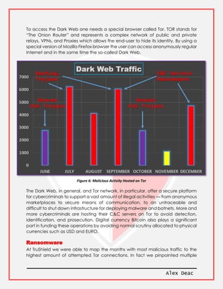 Alex Deac
To access the Dark Web one needs a special browser called Tor. TOR stands for
“The Onion Router” and represents a complex network of public and private
relays, VPNs, and Proxies which allows the end-user to hide its identity. By using a
special version of Mozilla Firefox browser the user can access anonymously regular
Internet and in the same time the so-called Dark Web.
Figure 6: Malicious Activity Hosted on Tor
The Dark Web, in general, and Tor network, in particular, offer a secure platform
for cybercriminals to support a vast amount of illegal activities — from anonymous
marketplaces to secure means of communication, to an untraceable and
difficult to shut down infrastructure for deploying malware and botnets. More and
more cybercriminals are hosting their C&C servers on Tor to avoid detection,
identification, and prosecution. Digital currency Bitcoin also plays a significant
part in funding these operations by avoiding normal scrutiny allocated to physical
currencies such as USD and EURO.
Ransomware
At TruShield we were able to map the months with most malicious traffic to the
highest amount of attempted Tor connections. In fact we pinpointed multiple
 