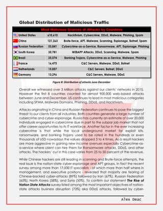 Alex Deac
Global Distribution of Malicious Traffic
Figure 8: Distribution of attacks June-December
Overall we witnessed over 3 Million attacks against our clients’ networks in 2015.
However the first 8 countries counted for almost 900,000 web-based attacks
between June and December. US continues to lead in most malicious categories
including SPAM, Malware Domains, Phishing, DDoS, and Hacktivism.
Attacks originating in China and Russian Federation continues to pose the biggest
threat to our clients from all industries. Both countries generate a large number of
cybercrime and cyber-espionage. Russia has currently an estimate of over 20,000
individuals engaged in cybercrime due in part to the subpar job market that not
offer career opportunities to its IT workforce. Another factor in the ever increasing
cybercrime is that while the local underground market for exploit kits,
ransomware, and banking Trojans used to be rated in the hundreds or even
thousands of USD nowadays the values dropped 3 to 4 times. As a result hackers
are more aggressive in gaining new income avenues especially Cybercrime-as-
a-service where client can hire them for Ransomware attacks, DDoS, and other
attacks. The hackers’ cut in this case varies from 25 to 50 percent of the revenue.
While Chinese hackers are still leading in scanning and Brute-force attempts, the
real issue is the nation-state cyber-espionage and APT groups. In fact the recent
survey among more than 17,000 IT specialists - of which more than half where in
management, and executive positions - revealed that majority are fearing of
Chinese-backed cyber-attacks (89%) followed by Iran (67%), Russian Federation
(65%), North Korea (58%), and Syria (50%). To confirm our statement The Rise of
Nation State Attacks survey listed among the most important objectives of nation-
state attacks business disruption (73%) aka DDoS attacks, followed by cyber-
 